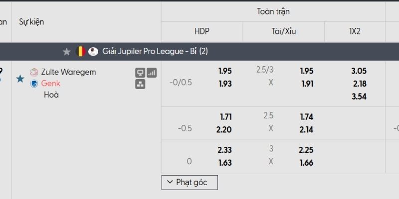 Tỷ lệ kèo Zulte Waregem vs Genk